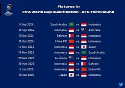 Jadwal Kualifikasi Piala Dunia Zona Asia Tenggara