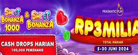 Situs Slot 5Unsur2